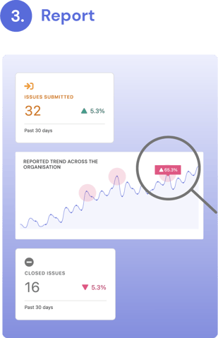 03. Report 03. Report
