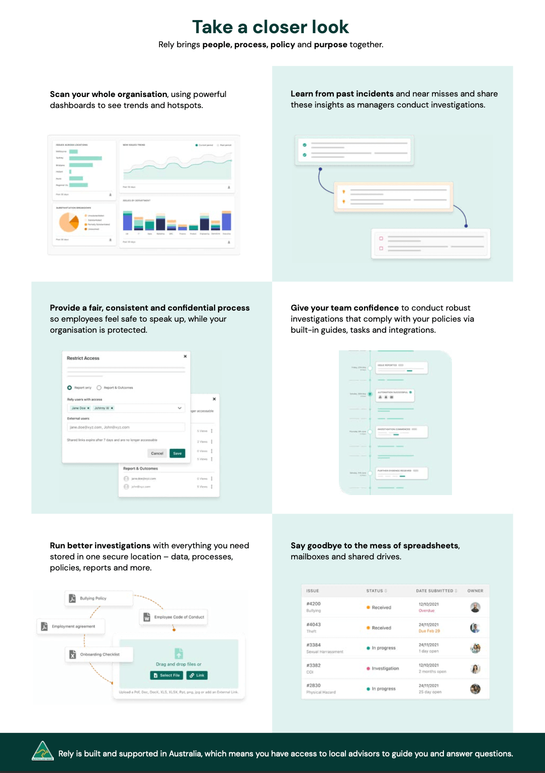 Rely brochure